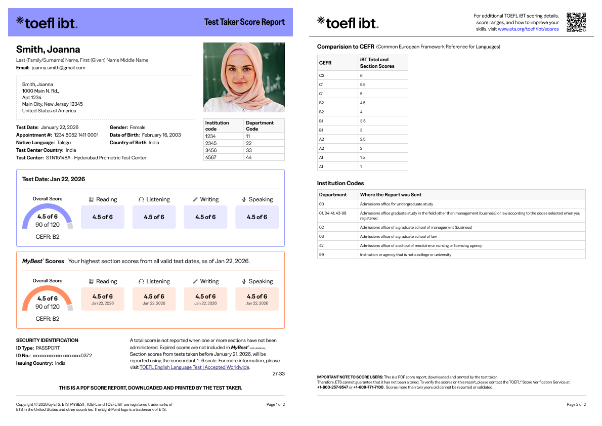 An image of a sample TOEFL iBT paper score report, showing test taker information, test day scores, and MyBest scores