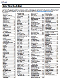 Download Major Field Code List PDF