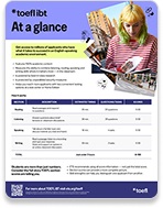 TOEFL iBT® Test Information Bulletin 2022–2023 A young woman with sunglasses on her head sits outside studying