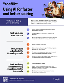 A thumbnail of a flyer with various colored dots, walking the reader through the TOEFL iBT scoring process